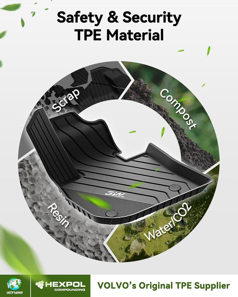 3W BMW X1 (2023 - 2025) 3D Custom Floor/ Car Mats Thorex™ All-Weather Protection