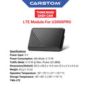 THINKWARE U3000PRO 2-CH 4k UHD Front/Back 2k QHD Car Dash Cam with 64GB SD, Parking Mode, WiFi, Night Vision