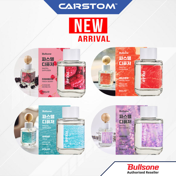 Bullsone Polar Pastel Mini Diffuser 70ML - Essential Oils, Air Freshener for Homes & Car Diffuser
